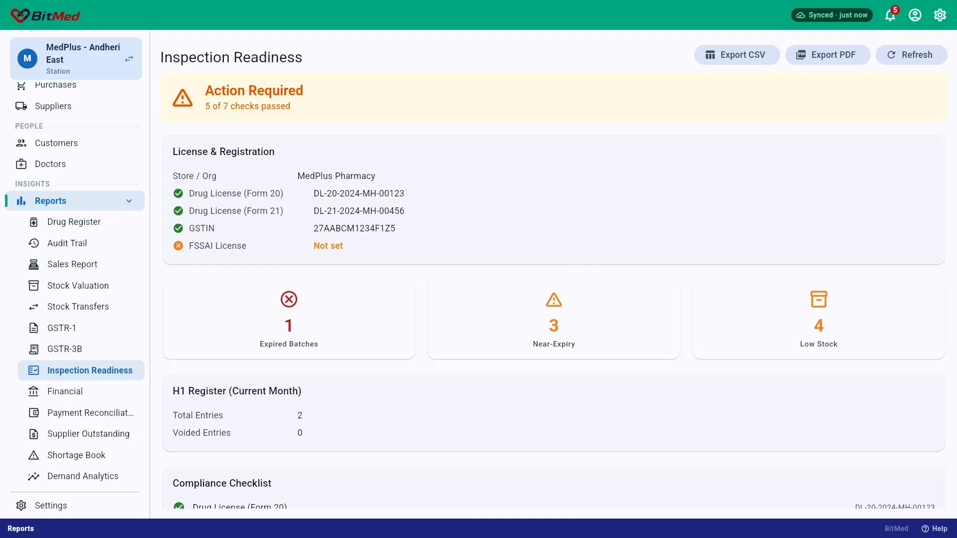 Readiness checklist