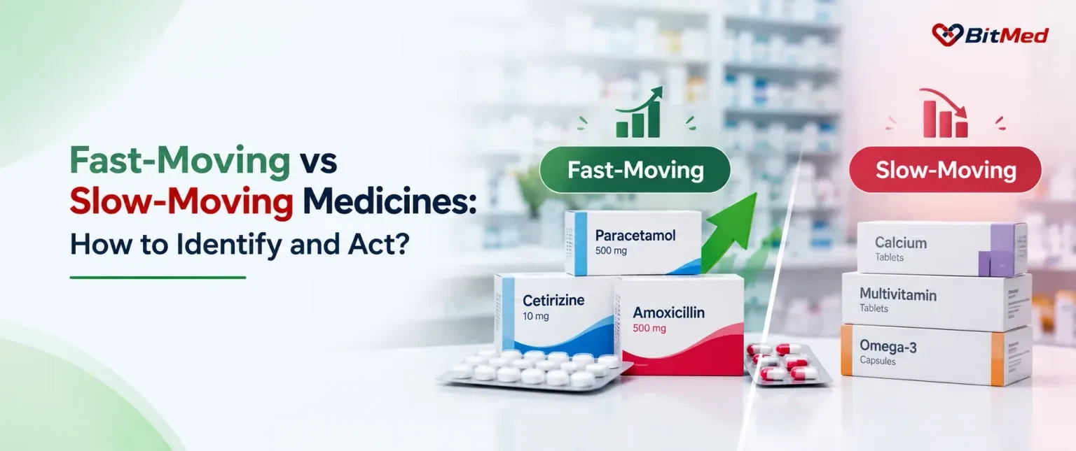 Fast-moving vs slow-moving medicines — paracetamol, cetirizine and amoxicillin cartons under a rising green arrow on one side, calcium, multivitamin and omega-3 boxes under a falling red arrow on the other
